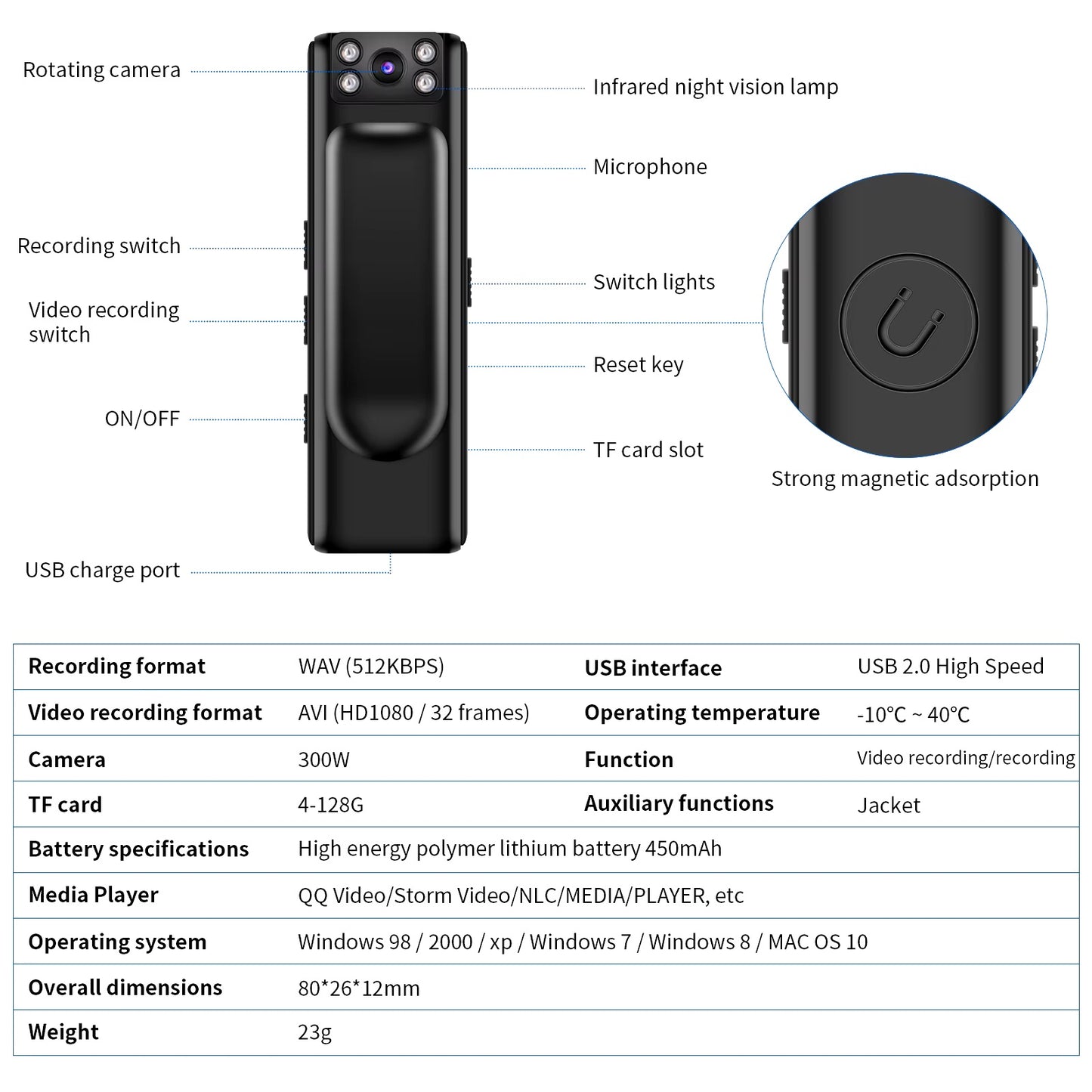 NanoCam Pro | Ultieme Mini Bodycam