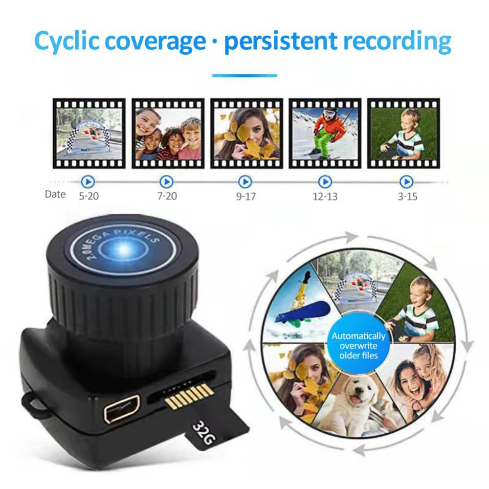 SecretSight | Mini Spy Cam - Klein en Compacte Camera