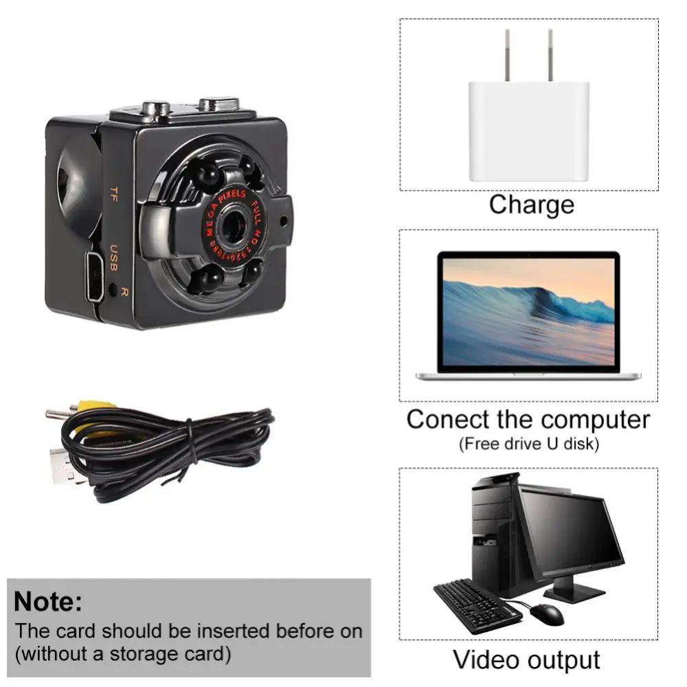StealthSquare | De Onzichtbare Mini Camera!