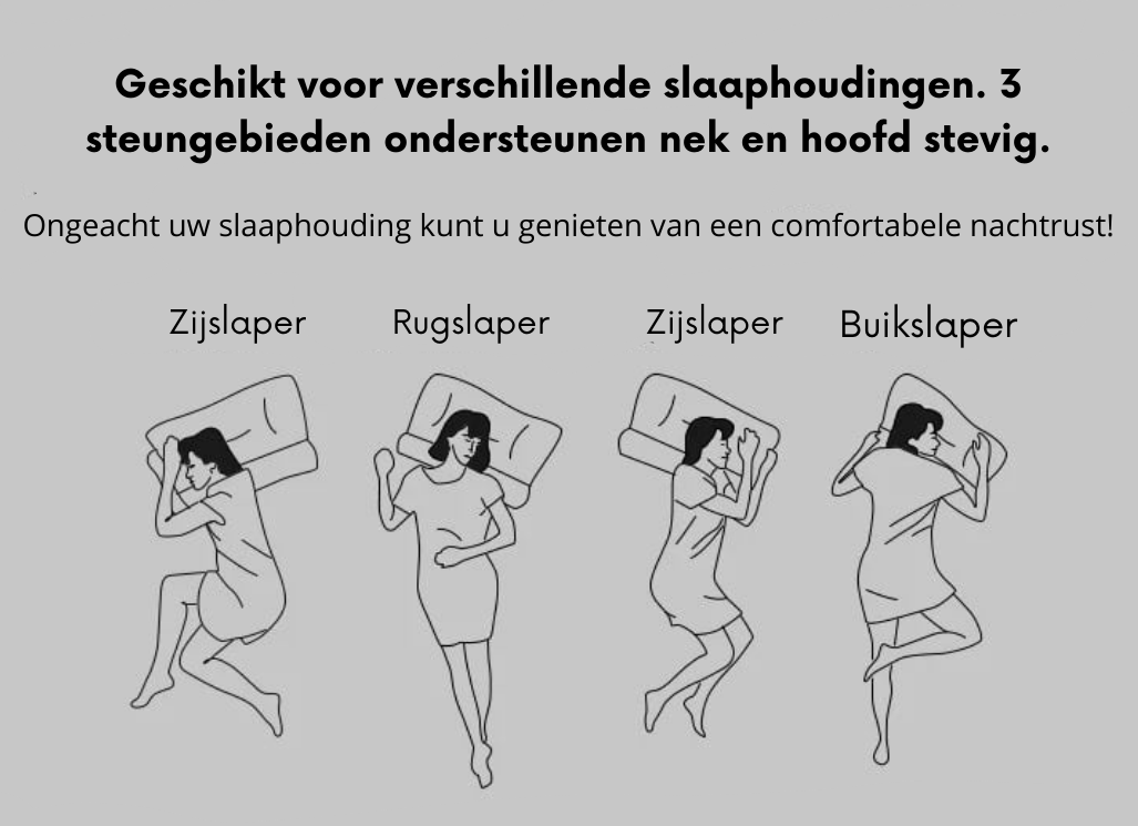 PillowPure - Orthopedisch Kussen