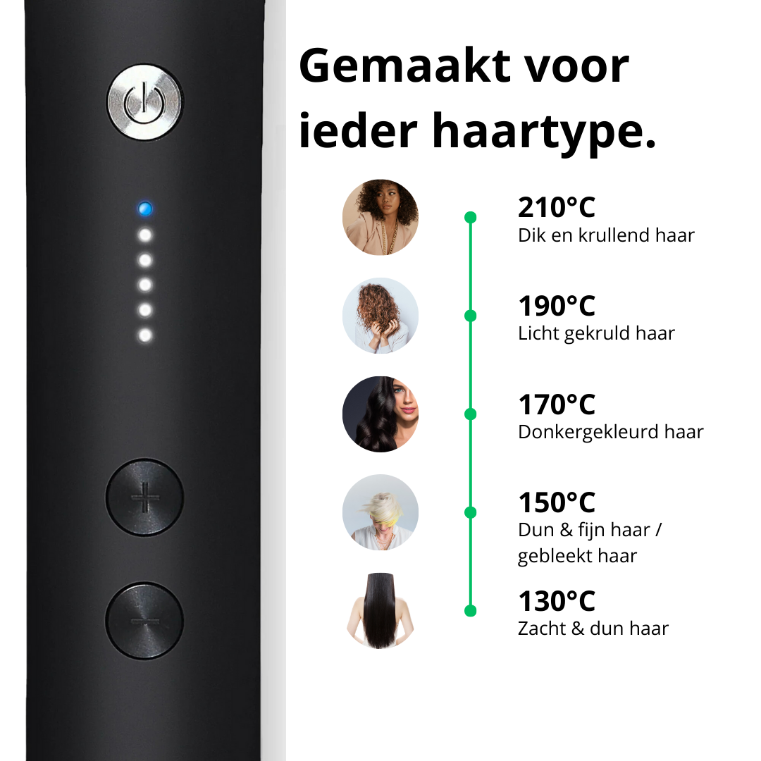 GlamourGlide - DE Innovatieve Stijlborstel