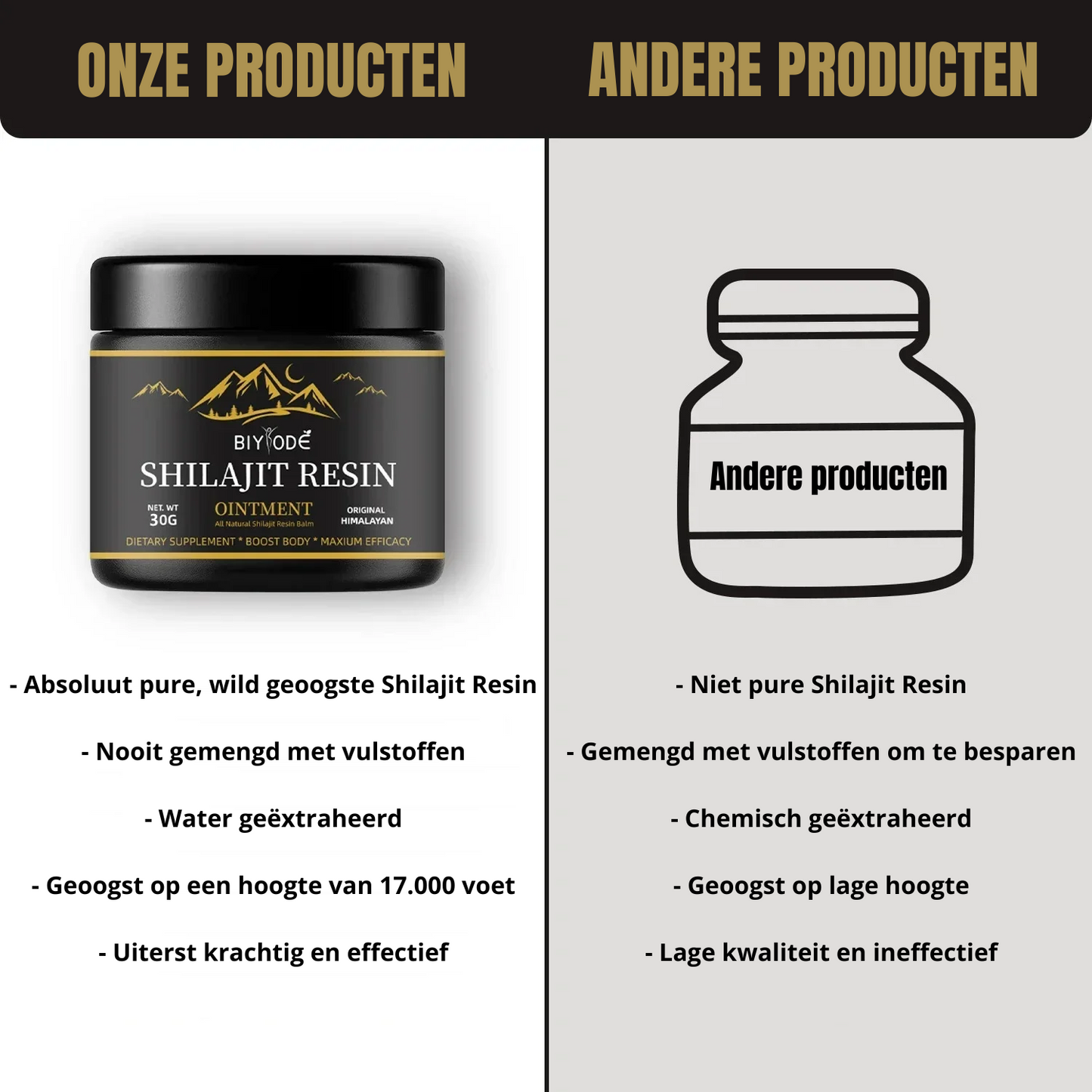 Shilajit - Het zwarte goud uit de Himalaya!