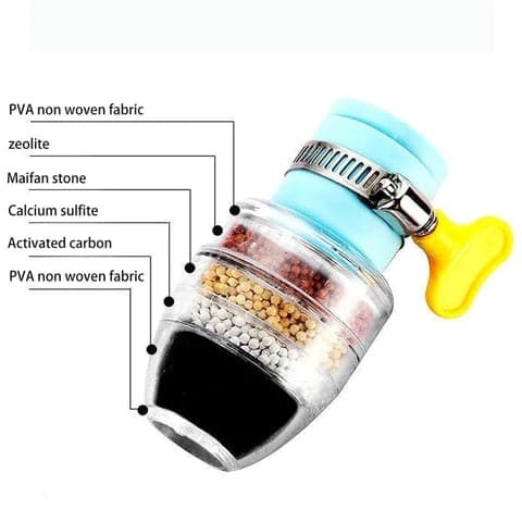 Mystic Houtskool Waterfilter