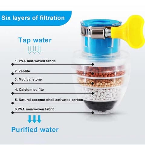 Mystic Houtskool Waterfilter