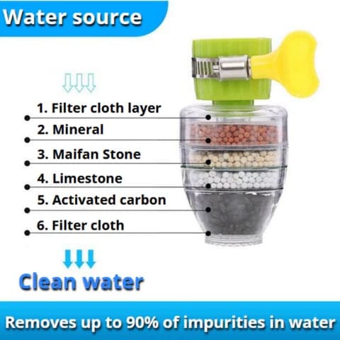 Mystic Houtskool Waterfilter