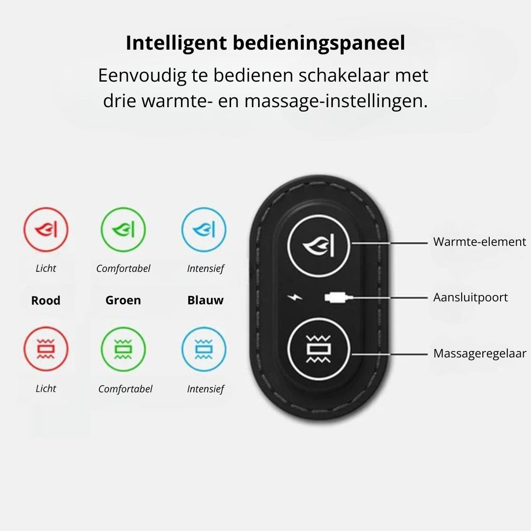 ZenCloud Nekmasseur | Effectieve Pijnbehandeling voor Nek en Schouder