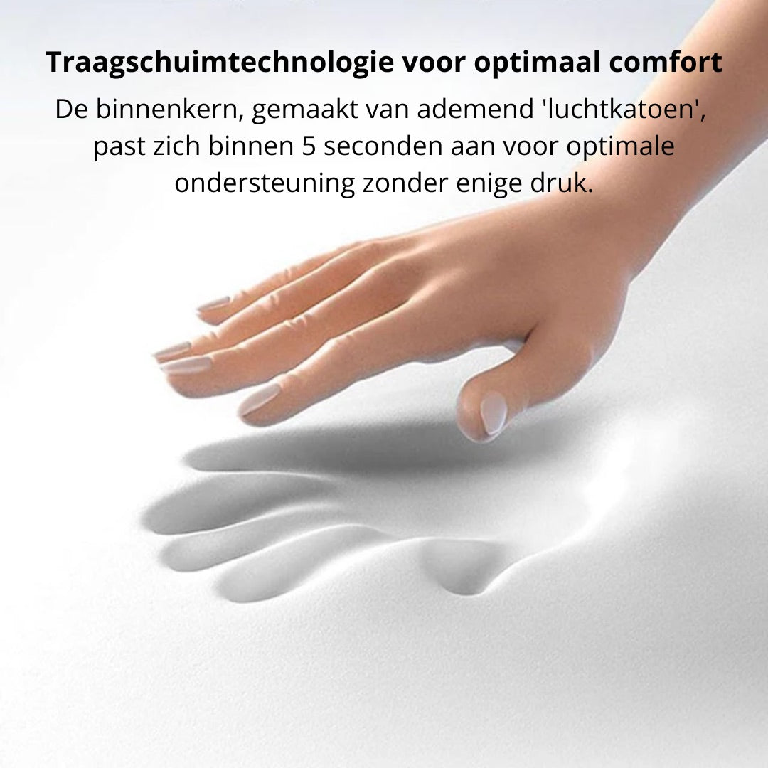 ZenCloud Nekmasseur | Effectieve Pijnbehandeling voor Nek en Schouder