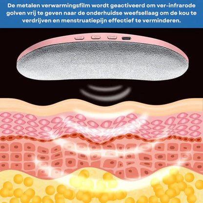 PeriodComfort - voor menstrueel verlichting