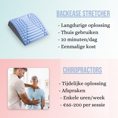 BackEase Stretcher - Nek en Rug Stretcher
