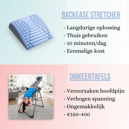 BackEase Stretcher - Nek en Rug Stretcher