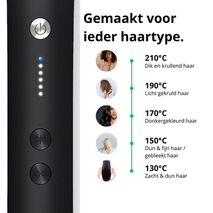 GlamourGlide - DE Innovatieve Stijlborstel