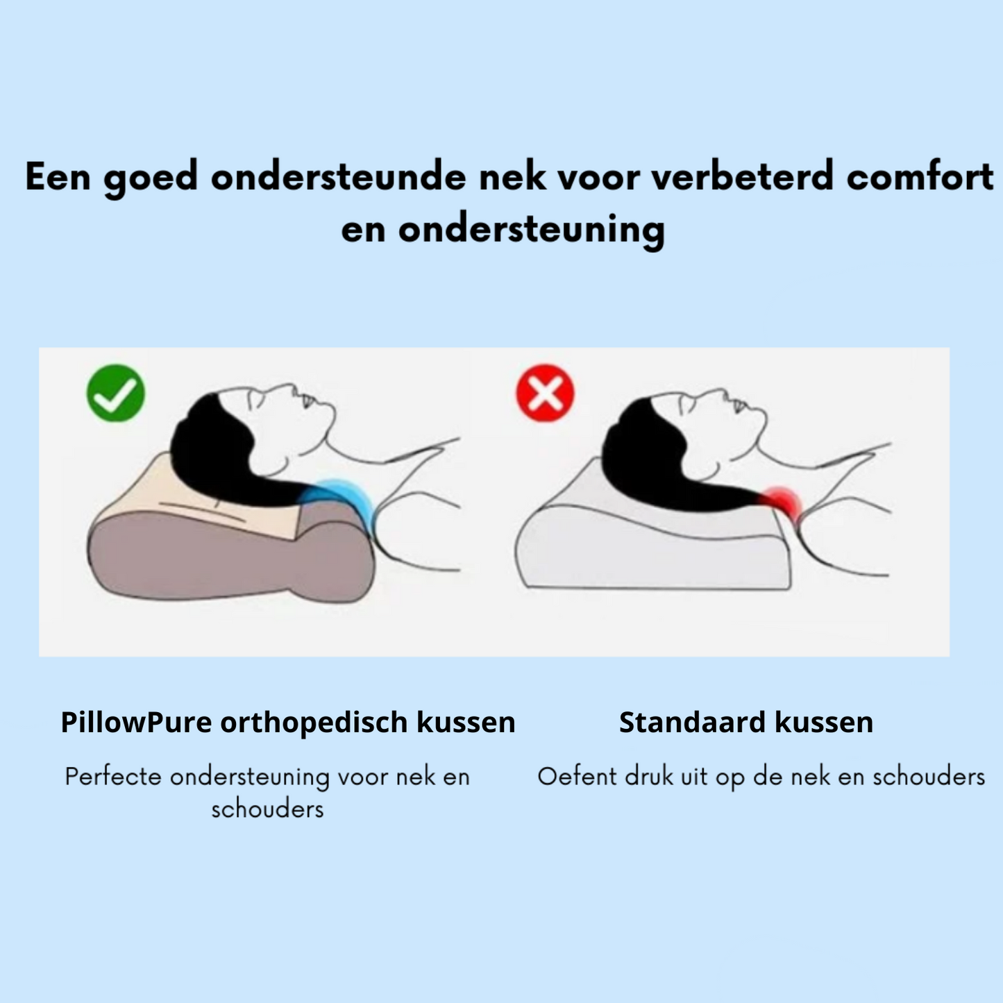PillowPure - Orthopedisch Kussen