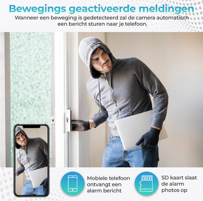 SneakCam - Draadloze Wifi Camera | Voor ultieme huisbeveiliging!